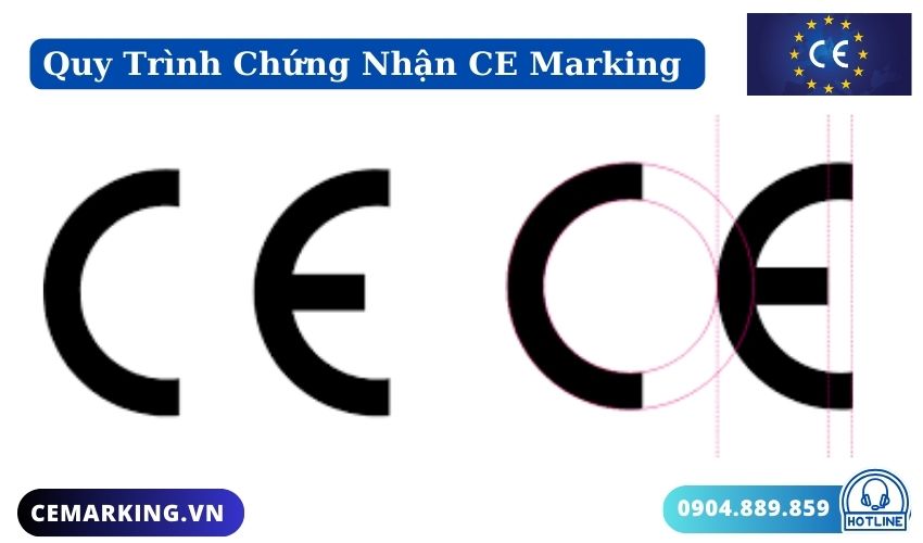 Quy Trình Chứng Nhận CE Marking